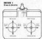 GRAUPNER MC-16 - Mode depilotage - 2