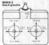 GRAUPNER MC-16 - Mode depilotage - 3