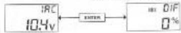 GRAUPNER MC-16 - Reglages-rotation - 1