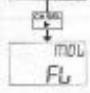 GRAUPNER MC-16 - Selection de modèle - 2