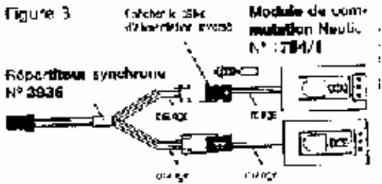 GRAUPNER MC-17 - Module nécessaire cote réception : - 3