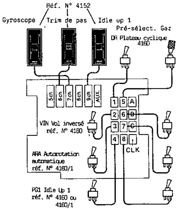 GRAUPNER MC-18 - EXEMPLES DE COPIES ENTRE EMETTEURS MC-18 - 5