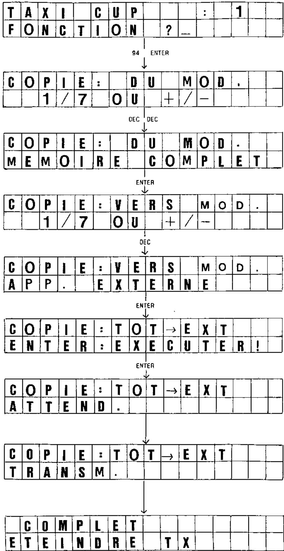 GRAUPNER MC-18 - EXEMPLES DE COPIES ENTRE EMETTEURS MC-18 - 3