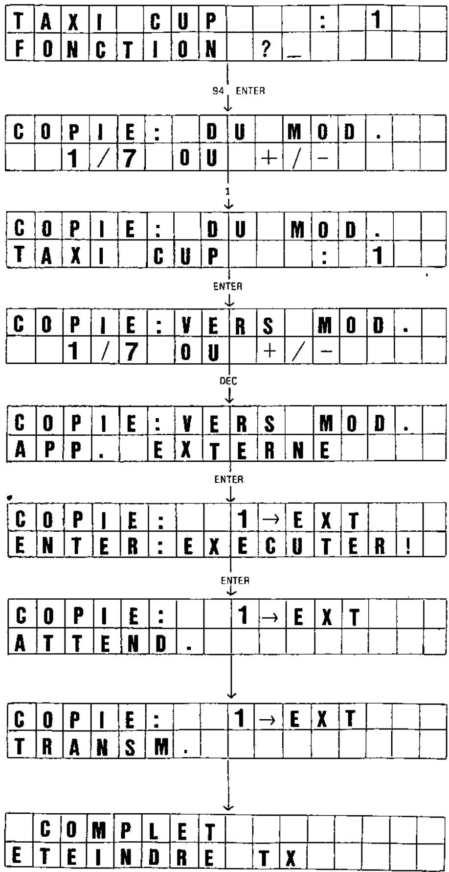 GRAUPNER MC-18 - EXEMPLES DE COPIES ENTRE EMETTEURS MC-18 - 1