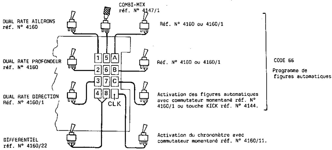 GRAUPNER MC-18 - REGLAGE ANALOGIQUE DES VALEURS (Fonction INC/DEC analogique) - 2
