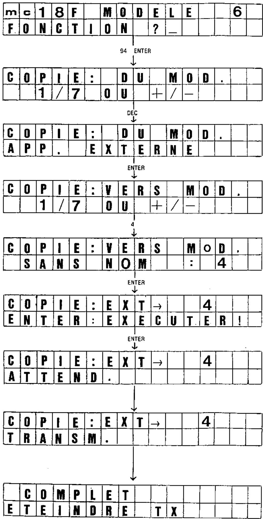 GRAUPNER MC-18 - EXEMPLES DE COPIES ENTRE EMETTEURS MC-18 - 2