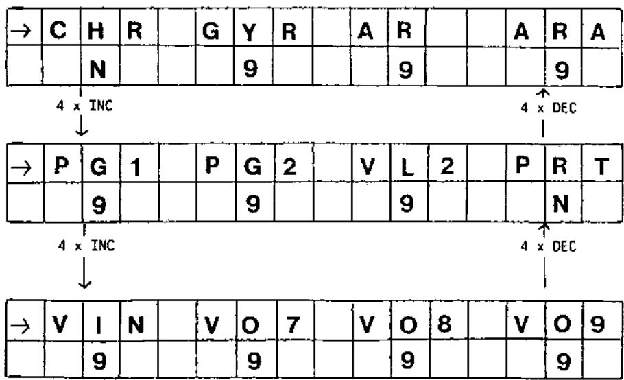 GRAUPNER MC-18 - EXEMPLES DE COPIES ENTRE EMETTEURS MC-18 - 6
