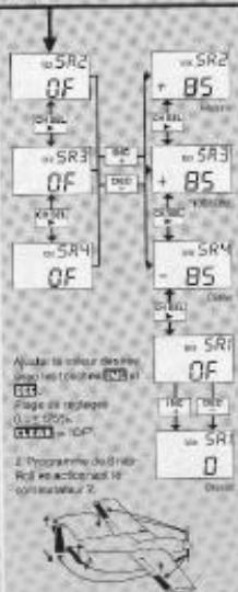 GRAUPNER MC-20 - Atterrinouge Automatique - 2