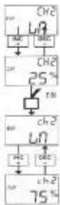 GRAUPNER MC-20 - EXPONENTIEL - 1
