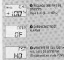 GRAUPNER MC-20 - Atterrinouge Automatique - 11