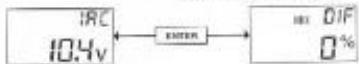 GRAUPNER MC-20 - REGLAGES-ROTATION - 1