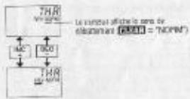 GRAUPNER MC-20 - REMARQUE IMPORTANTE - 1