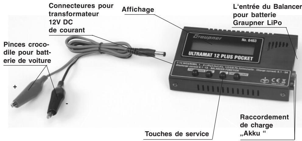GRAUPNER ULTRAMAT 12 PLUS POCKET - Eléments de service / Utilisation / Départ de la charge - 1