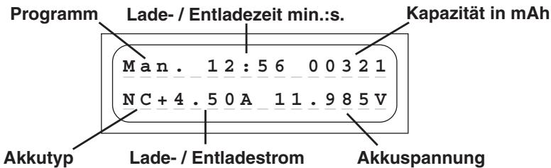 GRAUPNER ULTRAMAT 12 PLUS POCKET - Displayanzeigen - 1