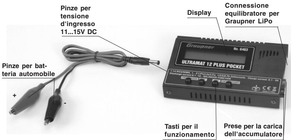 GRAUPNER ULTRAMAT 12 PLUS POCKET - Componenti del caricabatterie, utilizzo, avvio della carica - 1