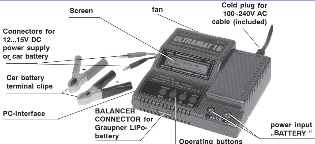 GRAUPNER ULTRAMAT 16 - Charger controls / Using the charger / Starting the process - 1