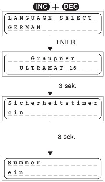 GRAUPNER ULTRAMAT 16 - Inbetriebnahme - 1