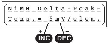 GRAUPNER ULTRAMAT 16 - Coupure Delta-Peak (-Δ Peak) - 1