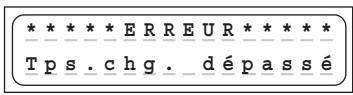 GRAUPNER ULTRAMAT 16 - Avertissements d'erreur - 4