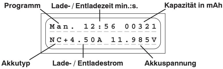 GRAUPNER ULTRAMAT 16 - Displayanzeigen - 1