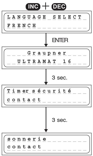 GRAUPNER ULTRAMAT 16 - Mise en service - 1