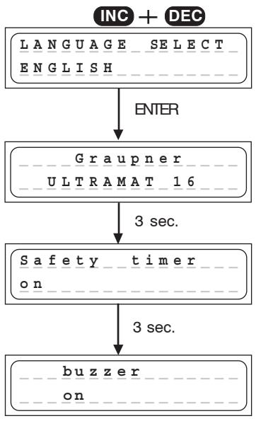 GRAUPNER ULTRAMAT 16 - Using the charger for the first time - 1