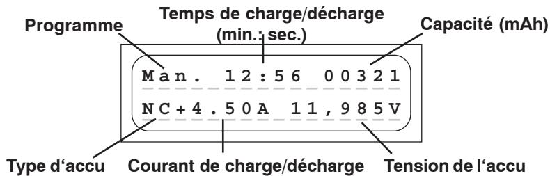 GRAUPNER ULTRAMAT 16 - Indications de l'affichage - 1