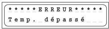 GRAUPNER ULTRAMAT 16 S - Avertissements d'erreur - 10