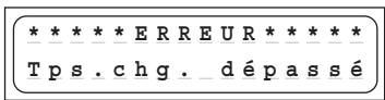 GRAUPNER ULTRAMAT 16 S - Avertissements d'erreur - 4