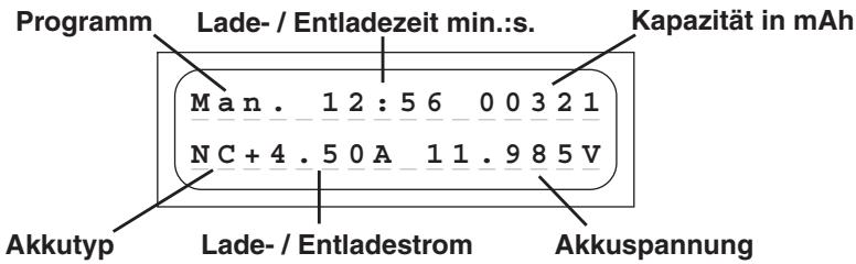 GRAUPNER ULTRAMAT 16 S - Displayanzeigen - 1