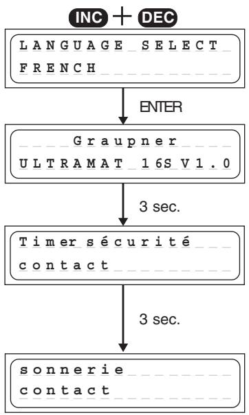 GRAUPNER ULTRAMAT 16 S - Mise en service - 1