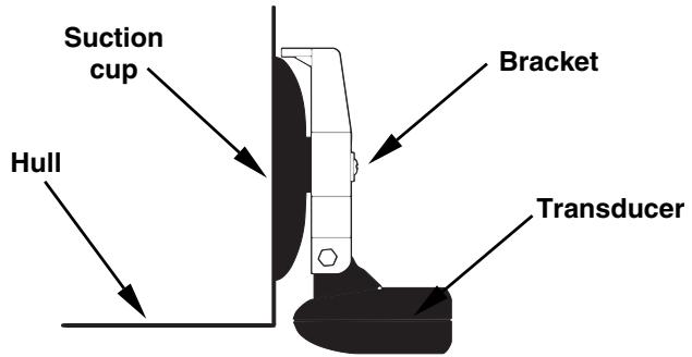 EAGLE CUDA 168 - Portable Transducer Assembly - 2