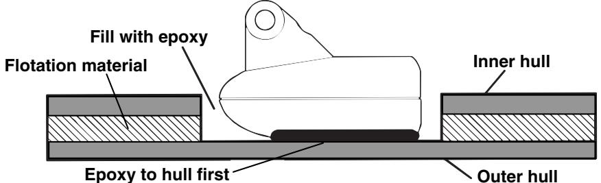 EAGLE CUDA 168 - SHOOT-THRU-HULL PREPARATION - 1