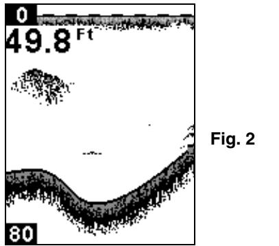 EAGLE CUDA 168 - SENSITIVITY - 3