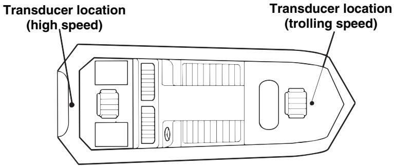 EAGLE CUDA 168 - WARNING: - 1