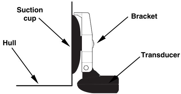 EAGLE CUDA 168EX - Portable Transducer Assembly - 2