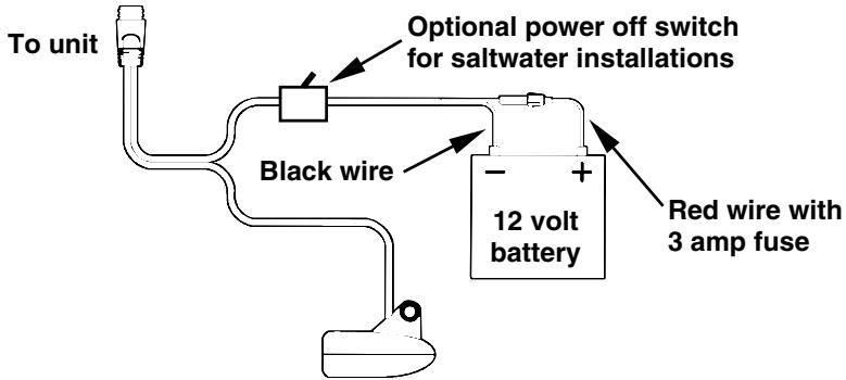 EAGLE CUDA 168EX - CAUTION: - 1