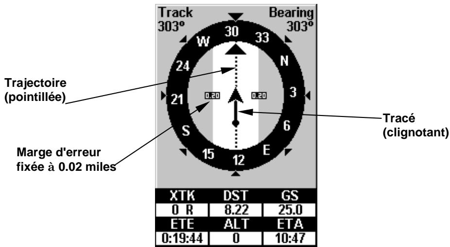EAGLE CUDA240S GPS - Se rendre à un waypoint - 1