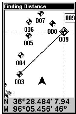 EAGLE CUDA240S GPS - Distance séparant votre position actuelle d'une autre position - 2