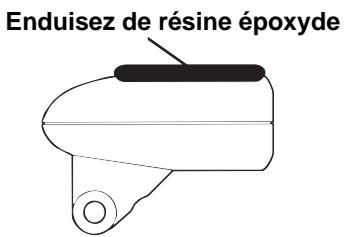 EAGLE CUDA240S GPS - Installation à l'intérieur de la coque - 2