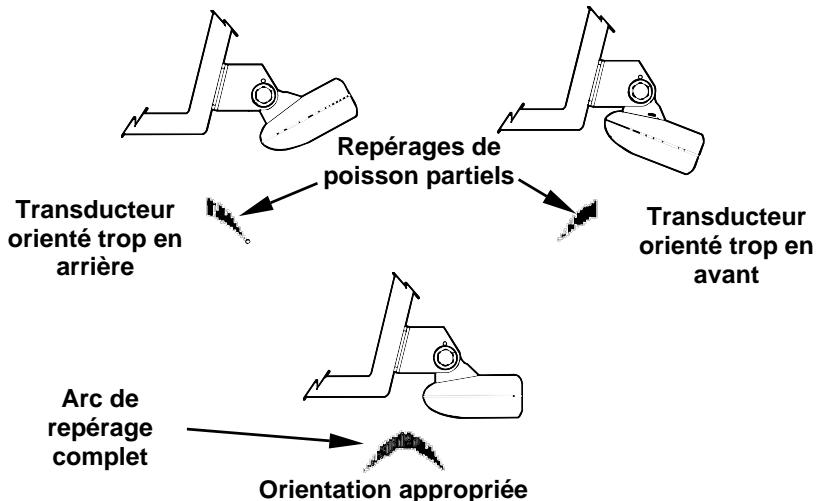 EAGLE CUDA240S GPS - Orientation du transducteur et reperage du poisson - 1