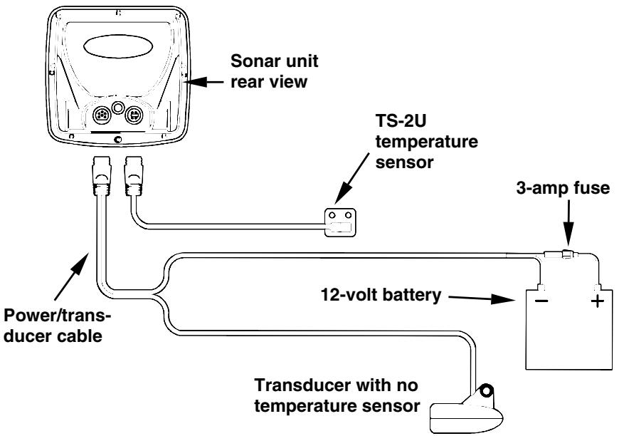EAGLE FISHEASY 2 - NOTE: - 2