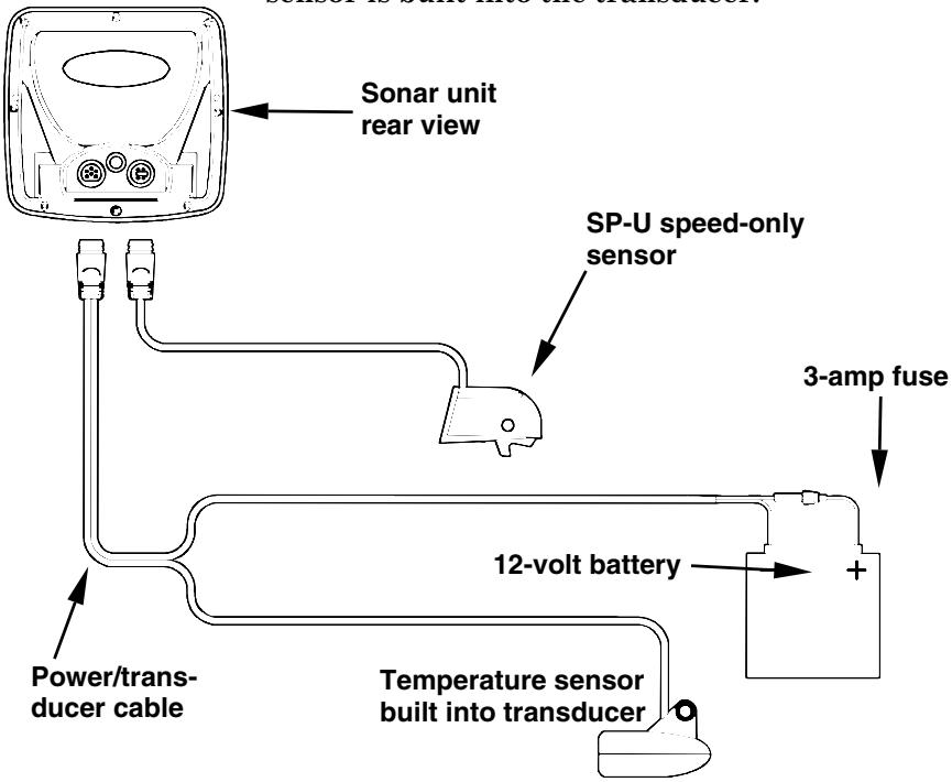 EAGLE FISHEASY 2 - NOTE: - 5
