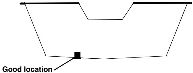 EAGLE FISHEASY 2 - Speed Sensor Installation - 1