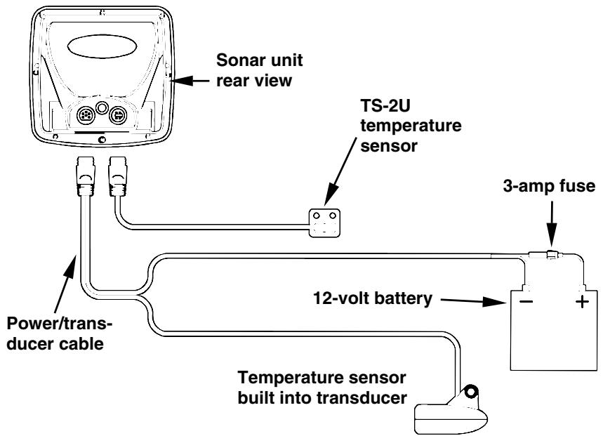 EAGLE FISHEASY 2 - NOTE: - 4