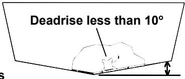 EAGLE FISHEASY 240 - NOTE: - 2