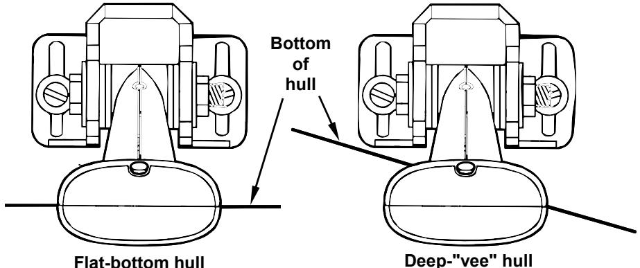 EAGLE FISHEASY 245DS PORTABLE - Transom Transducer Assembly and Mounting - 8