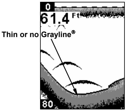 EAGLE FISHEASY 245DS PORTABLE - Grayline® - 2