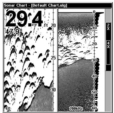 EAGLE FISHELITE 480 - Split Zoom Sonar Chart - 2