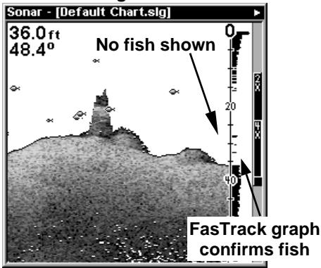 EAGLE FISHELITE 480 - Fish I.D.™ (Fish Symbols &amp; Depths) - 6